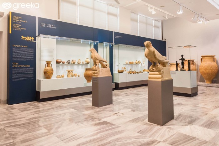Top archaeological museums worldwide