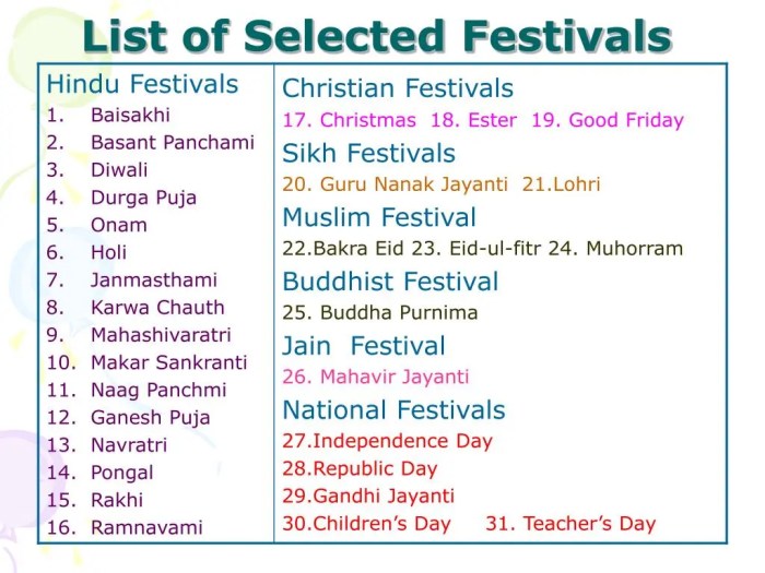 Best festival destinations for 2024