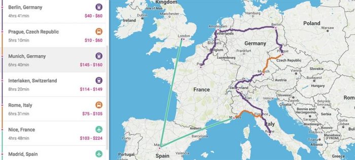 Europe travel budget backpacker cheapest ways research around